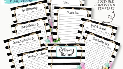 Birthday Tracker Llama PLR